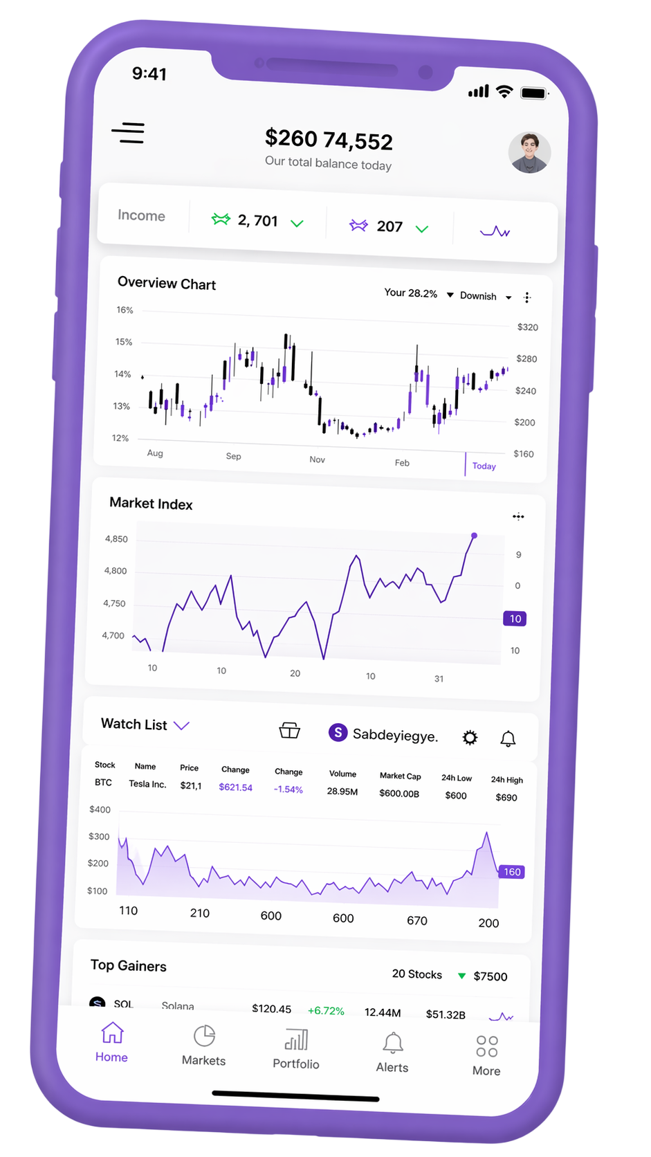 Mobile Oberfläche für Portfolio‑Tracking